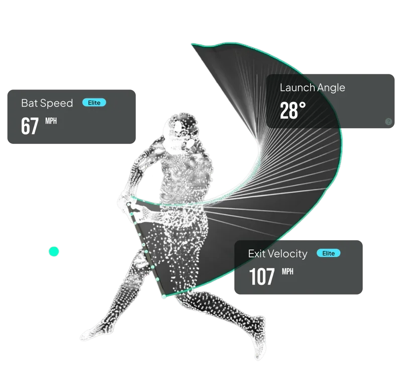 sightFX 3D swing reconstruction with bat speed, launch angle and exit velocity
